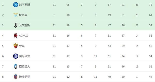 亚洲免费成人av